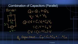 Capacitance &amp; Dielectrics