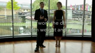 TANGO CORE™ Exercises