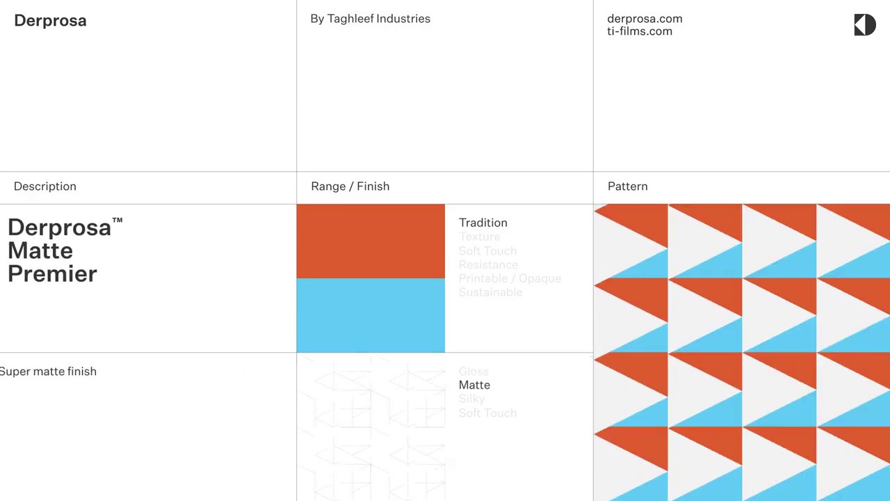 Derprosa™ estrena nueva web e identidad corporativa