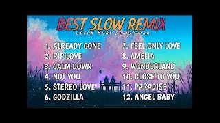 DJ SANTUY PALING NGEBASS❗ BUAT YANG MAGER❗❗❗