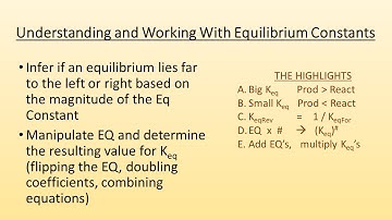 Understanding and Working With Equilibrium Constants