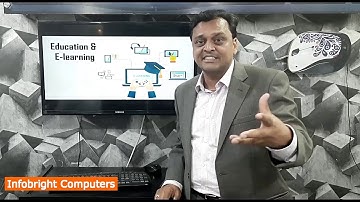 Kaise hoga MS-CIT sirf 1din me? Chapter No-2 Part 1-The Internet, Web & Electronic Commerce