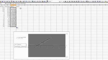 Two Compartment IV Open Model