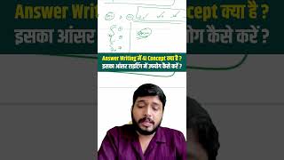 SDG पर हर वर्ष पूछे गए UPPCS MAINS प्रश्न में क्या लिखें? Daily mains answer writing #uppcsmains