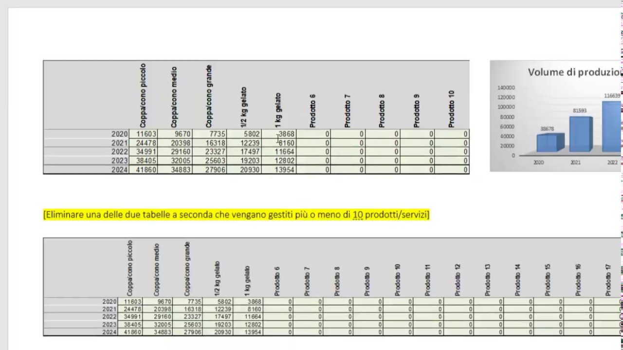 Business plan gelateria caffetteria 03 image