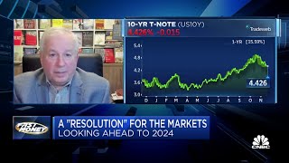 'We've been in a soft landing all year, the question is what's next', says David Rosenberg screenshot 5