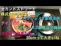 セカンドストリート株式会社カクセーさんのステンレス2重構造丼をダイソーさんのステンレス2重構造冷麺器と比較してみました。