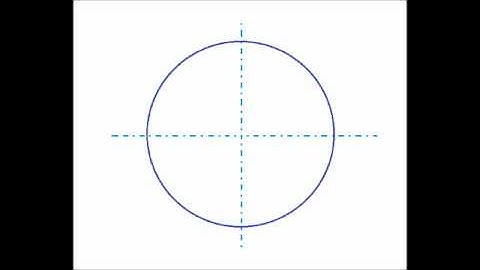 video circulo concéntrico