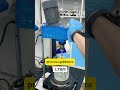 Formulation & Development |Chemistry | Green Formulation