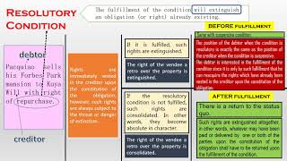 Obligations: Kinds of Obligations with BAR EXAM QUESTIONS Part 1