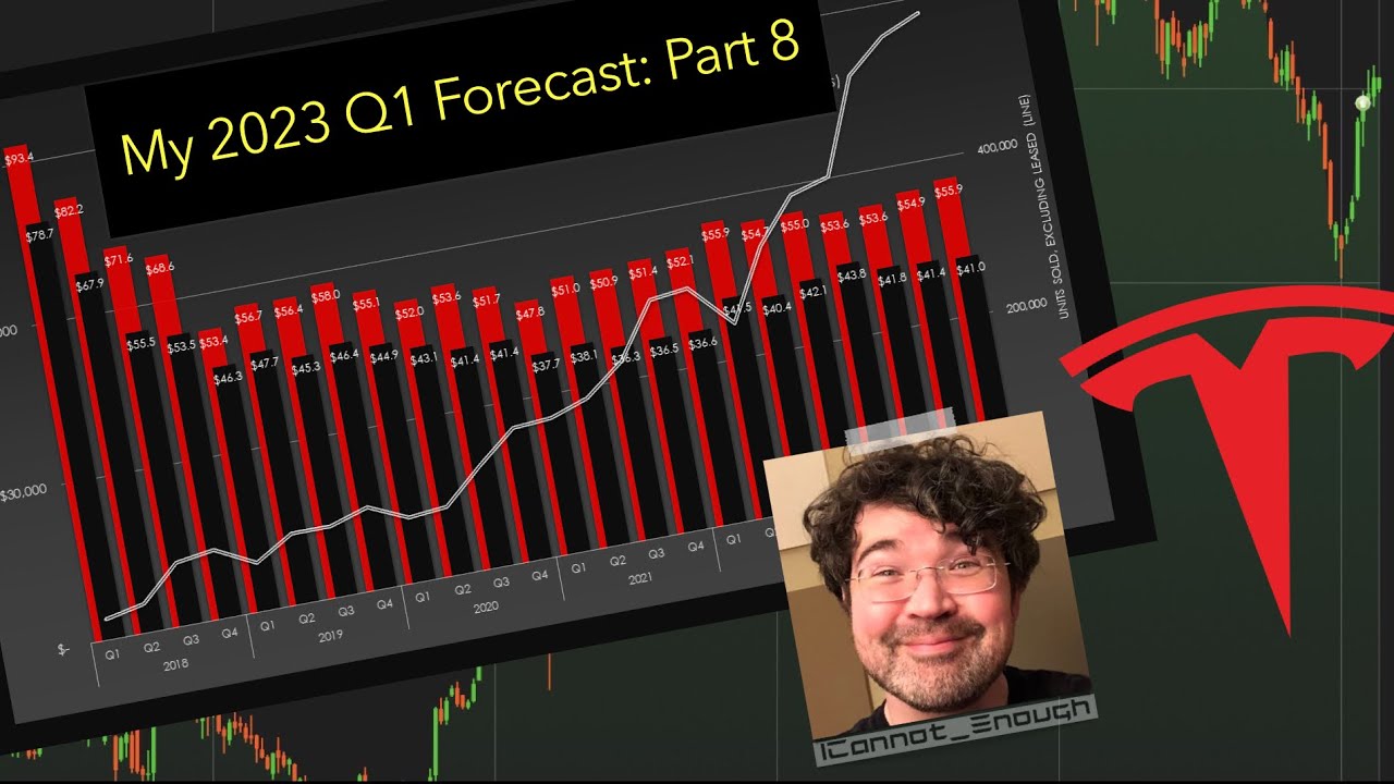Tesla Q1 Gross Margin per Cash Delivery Will Be Ugly