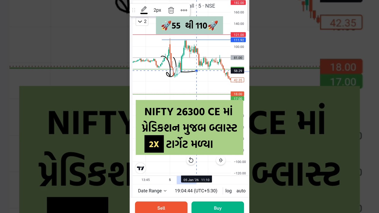 NIFTY 26300  CE BLAST  TARGET DONE AS PER PREDICTION  