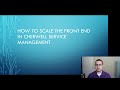 Scale out your Cherwell Browser Client and Portal