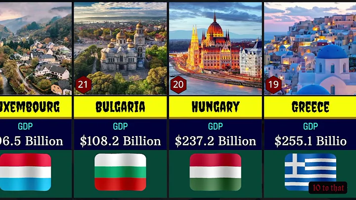 🏦💎 Europe’s Wealthiest Nations Ranked – Top 30 Richest Countries! #europe #country 