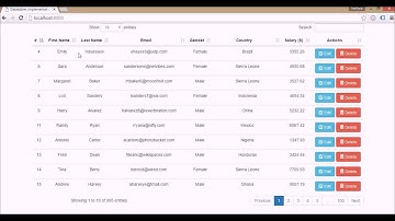 How to implement DataTables plugin in Laravel - Working Demo || Just Laravel