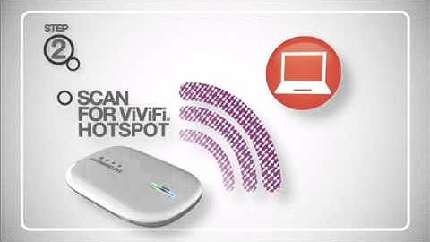 vividwireless - How to set up your ViViFi® Wi-Fi hotspot