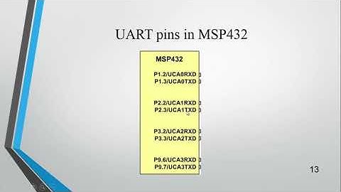 UART Configuration - MSP432 Course