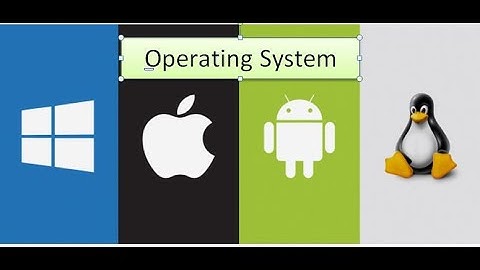 FUNDAMENTALS OF OPERATING SYSTEM