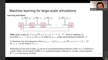 DDPS | Learning to accelerate large-scale physical simulations in fluid and plasma physics