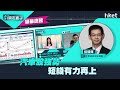 【ET開市直擊】（精華）汽車股強勢　短綫有力再上（2021年6月24日）