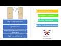 High speed designs  part 1  what is a high speed signal  high speed board design basics