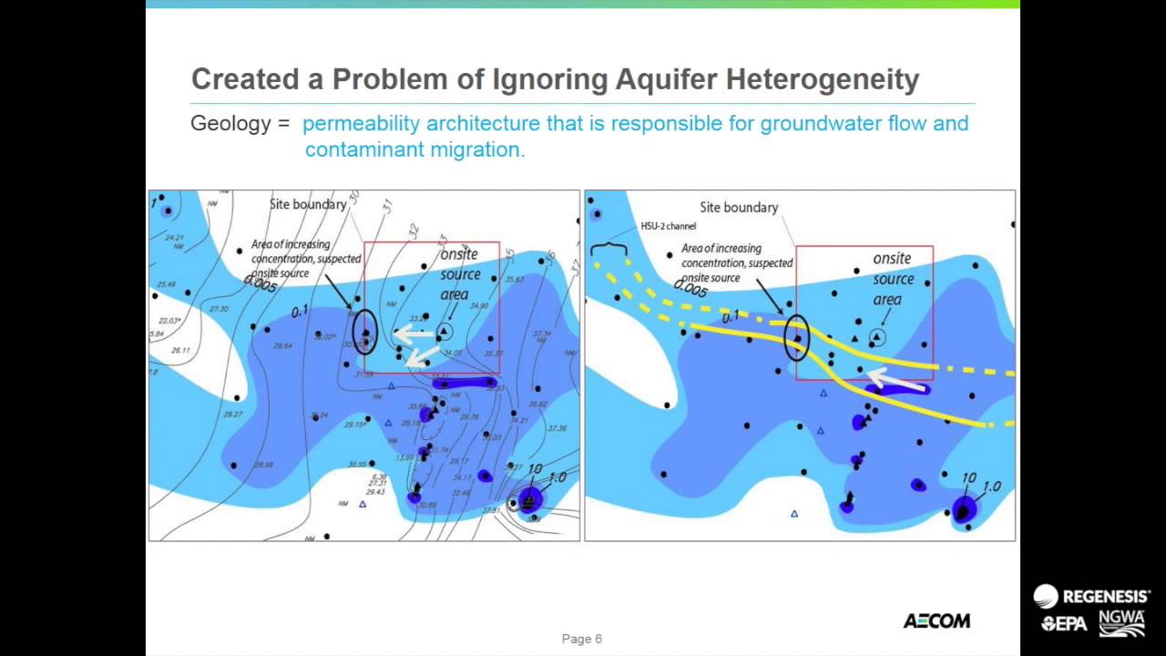 REGENESIS NGWA EPA Rick Cramer, AECOM