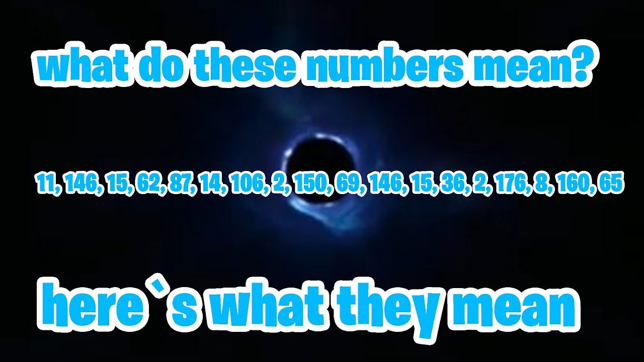 What Does 176 Mean In Fortnite Death Runs Fortnite Codes Death Runs Fortnite Codes