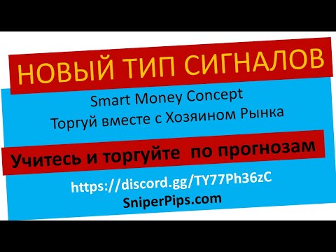 Видео: Вы слишком привязаны к своим торговым уклонам?