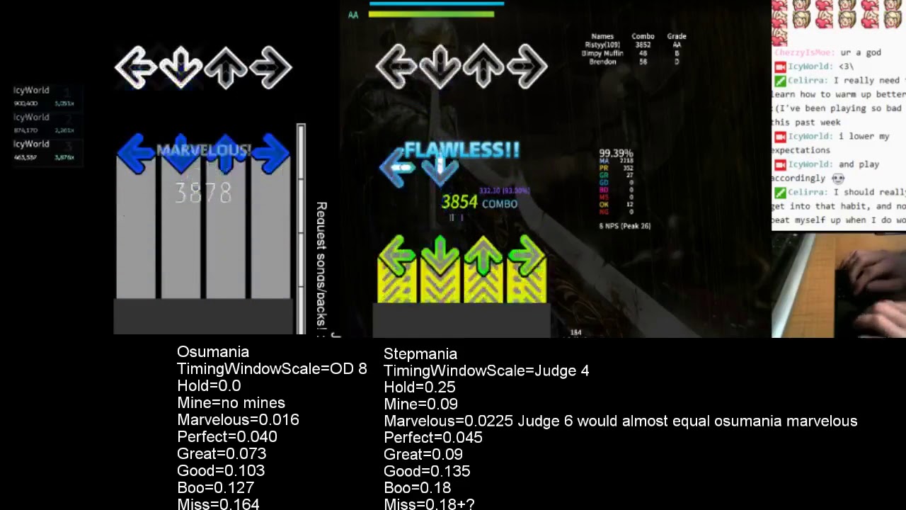 stepmania - On music games like Osu! (mania), why are the inputs