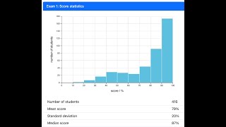 cpsc 210 midterm 2 is tomorrow
