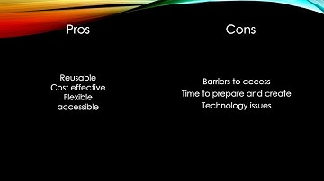 Reusable Learning Objects RLOs