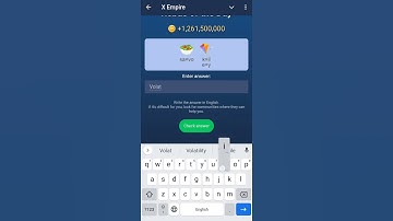 23 / 24 September Rebus of the day Answer X Empire Musk Empire |Rebus of the day Answer| #rebus