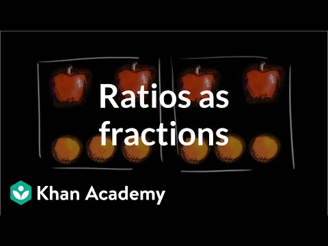 Video: Hvad er et enhedsforhold i matematik?
