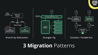 3 migration patterns every senior engineer SHOULD know