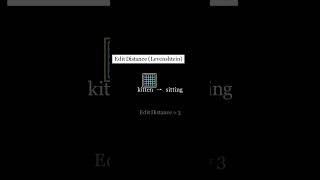 Edit Distance (Levenshtein) #computerscience #ytshorts #datastructures #shorts