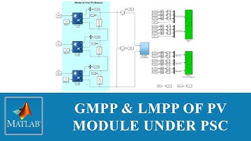 Performance of the PV Module Under Partial Shading Condition | GMPP | LMPP