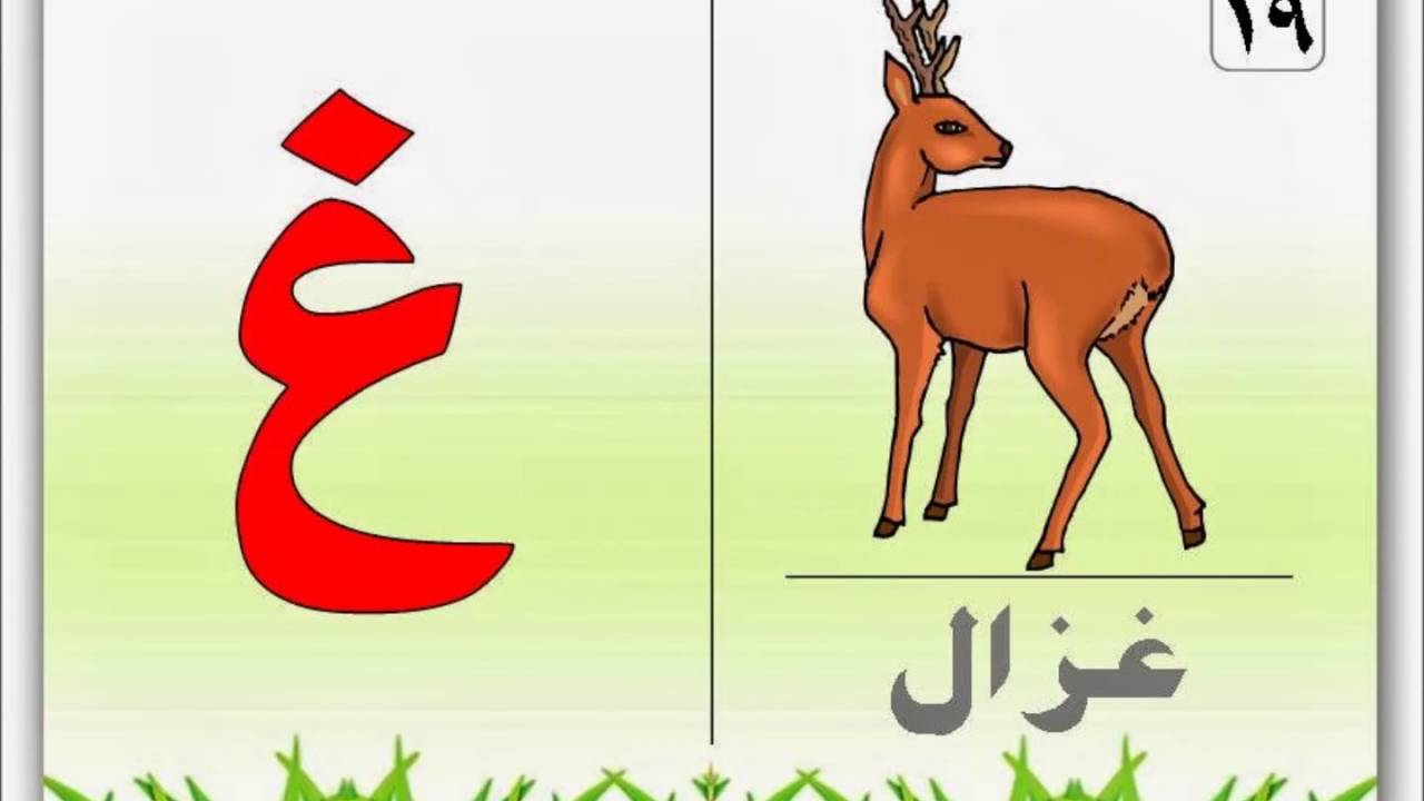 tafsir ahlam par lettre
