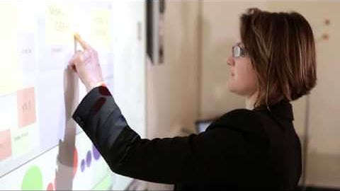 SMART Board + iObeya Lean Management