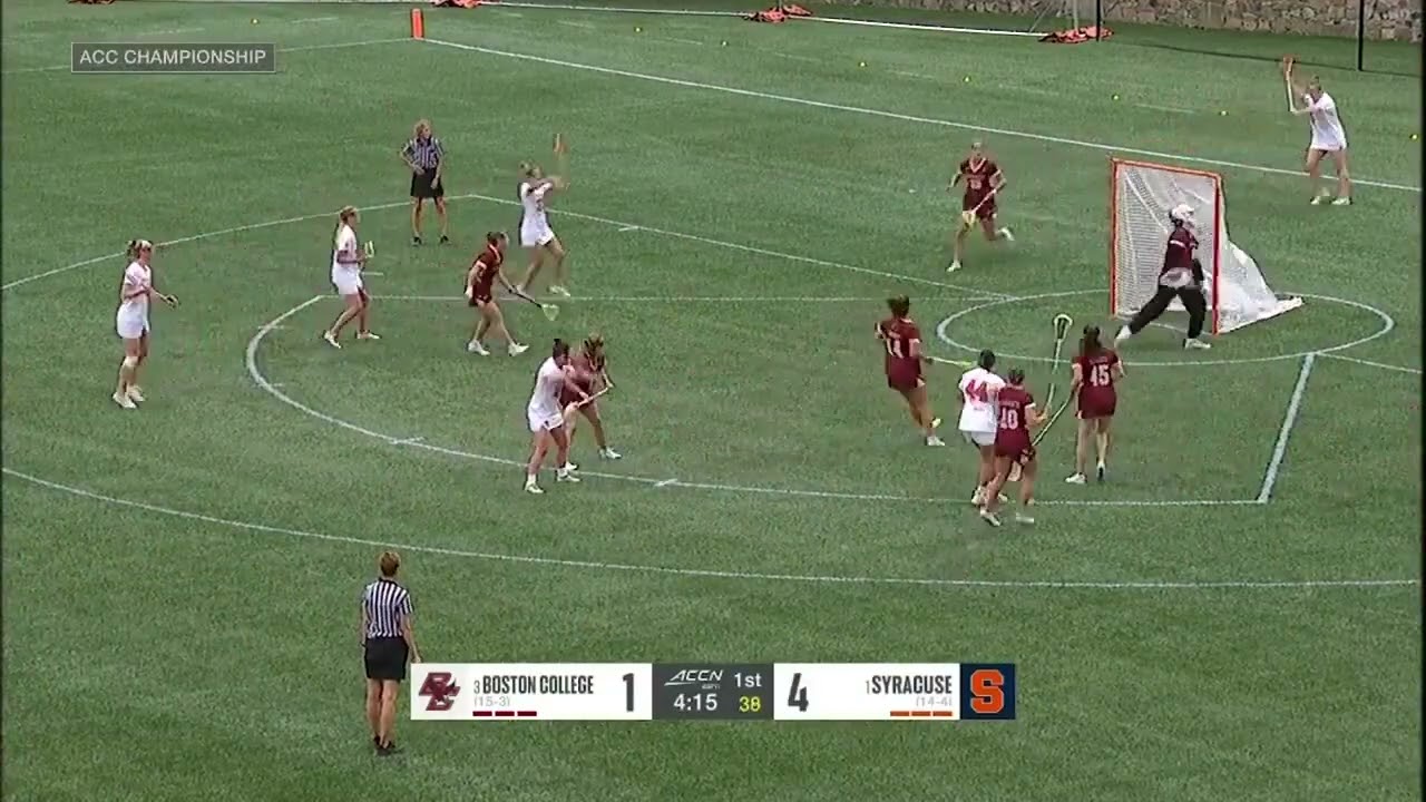 Highlights | Syracuse vs BC