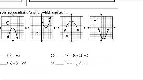 Quadratic Functions Test Review Questions 31 to 51