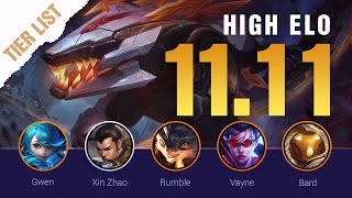 Season 11 HIGH ELO LoL Tier List Patch 11.11 by Mobalytics - League of Legends