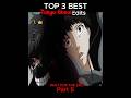 Ranking Best Tokyo Ghoul Edits 🔥  #viral #anime #shorts #tokyoghouledits #fypシ