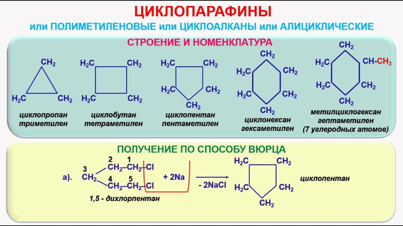 1 2 циклопропан бензол