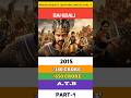 Indian Highest Grossing Movies PART-1 ##salmankhan #sharukhkhan #moviereview