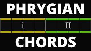 How To Write Phrygian Mode Chord Progressions