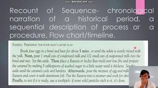 Informational Text/Nature of Academic Text part 1