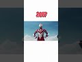 Ultraman Ribut evolution