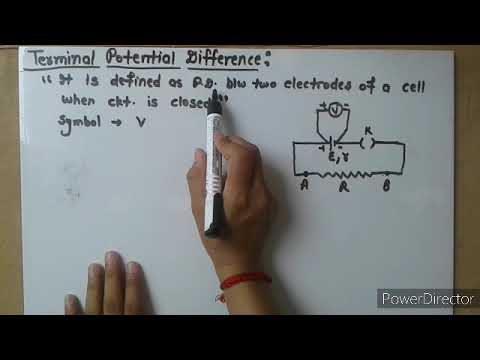 internal resistance and terminal potential difference; class 12th ...