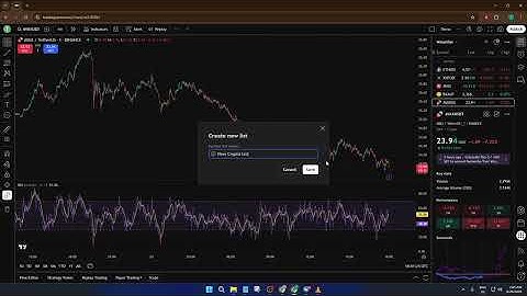 Hoe u een watchlist op Tradingview kunt maken (de gemakkelijkste manier) (gids 2025)