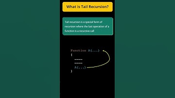 6. What is Tail Recursion #Shorts #algorithm #datastructures